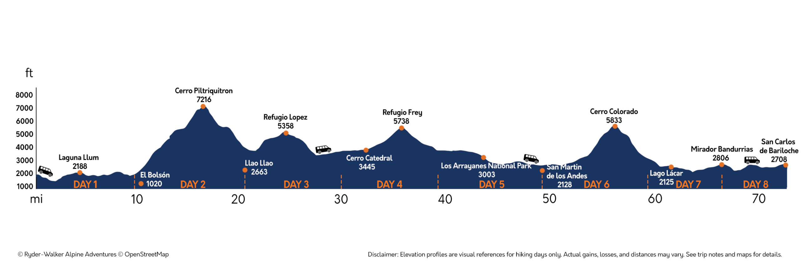 Patagonia elevation map