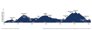 Greece elevation map